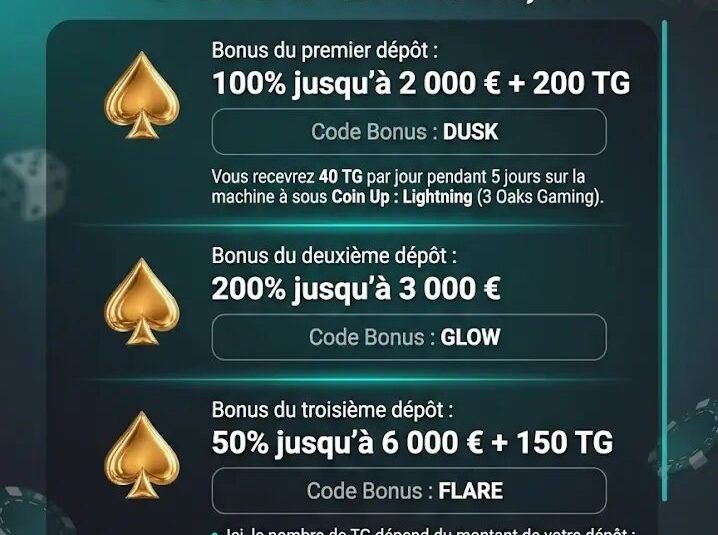 Découvrez le Bet Riviera Casino en Ligne : Code Bonus et Jouer Découvrez le Bet Riviera Casino en Ligne : Code Bonus et Jouer